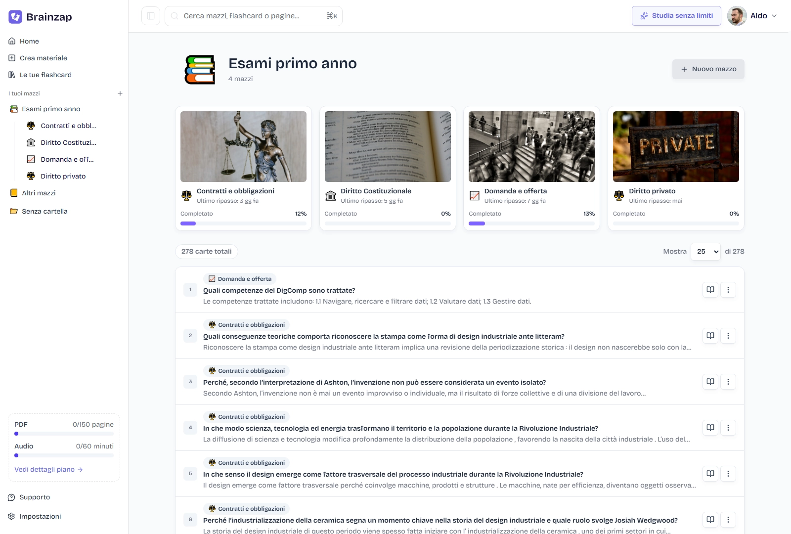 Anteprima dashboard Brainzap